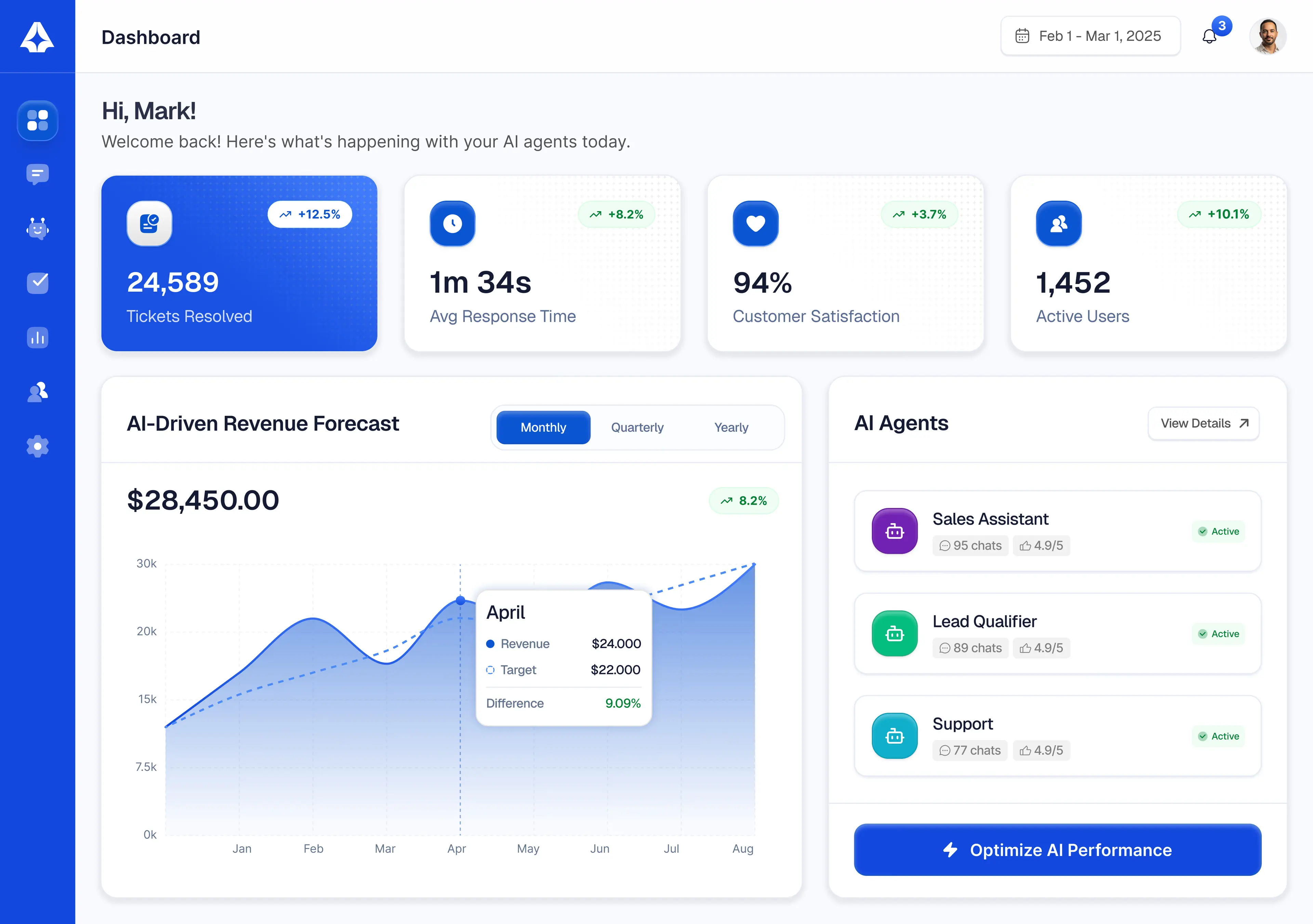 hero dashboard screenshot